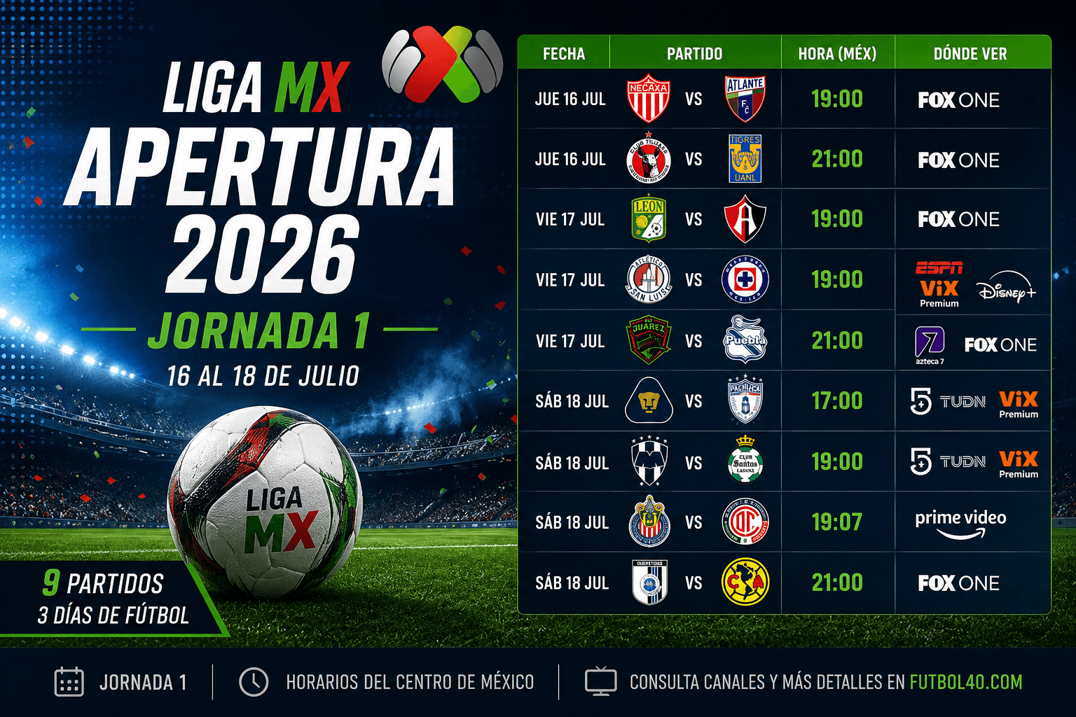 Liga Mx Today On Tv