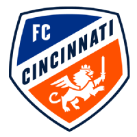 FC Cincinnati