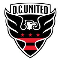 D.C. United