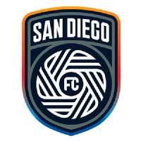 San Diego FC